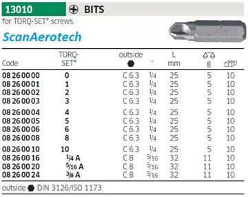 TORQ-SET 3 Airbus Offset Bits (BAG OF 10EA)